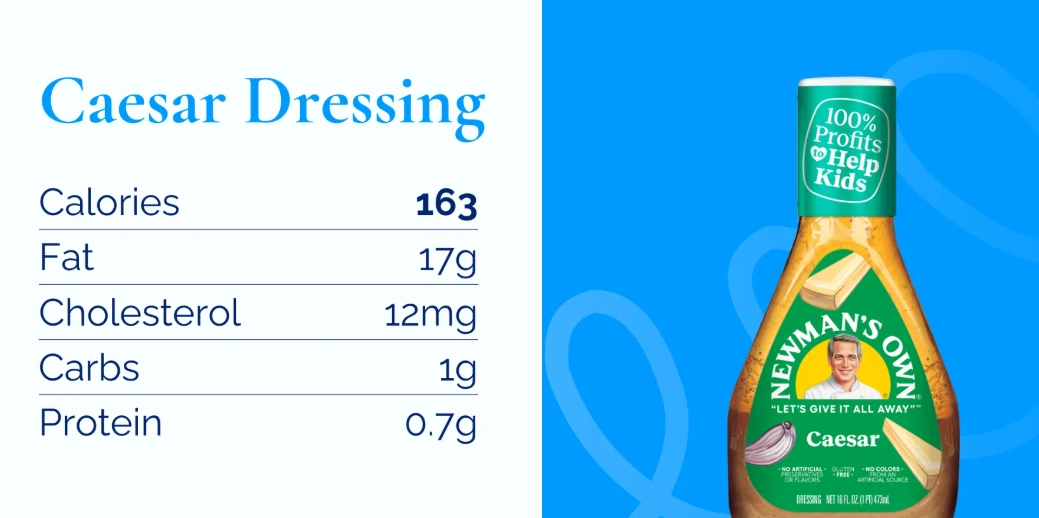 low calorie caesar dressing