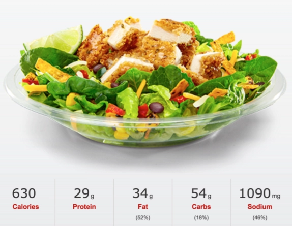 caesar salad calories breakdown