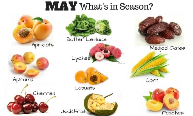 may seasonal fruits