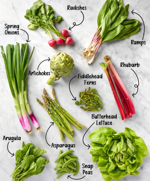 benefits of eating seasonal produce