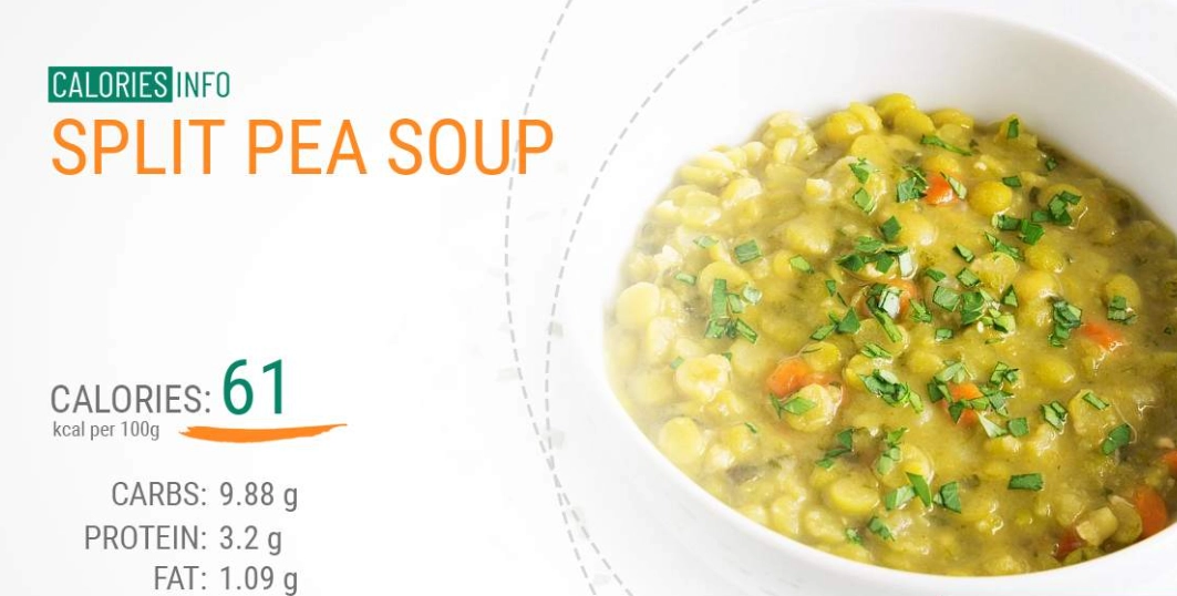 nutrition facts split pea soup