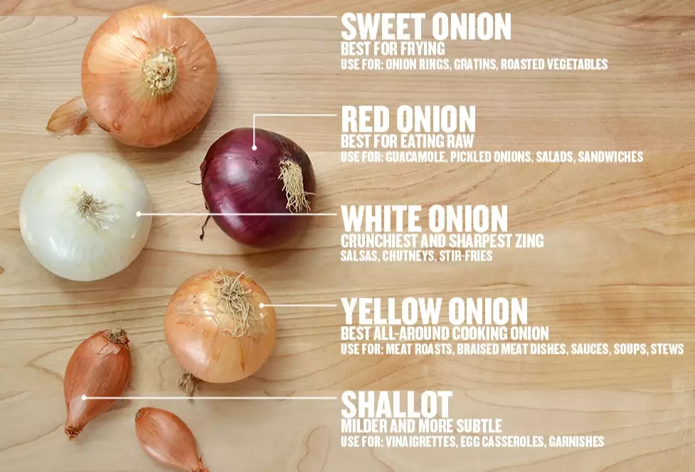 how to caramelize onions